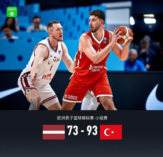 欧洲篮球赛事囊括多支豪强队伍，竞争激烈