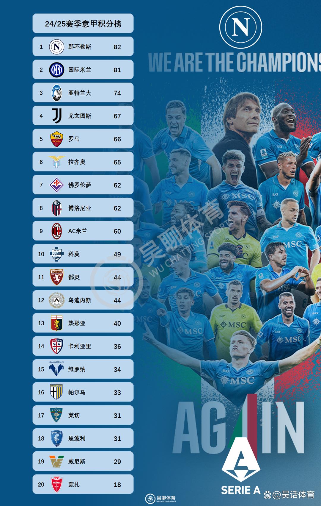 意甲联赛赛程密集,球队备战需全力以赴 意甲联赛赛程密集,球队备战需全力以赴